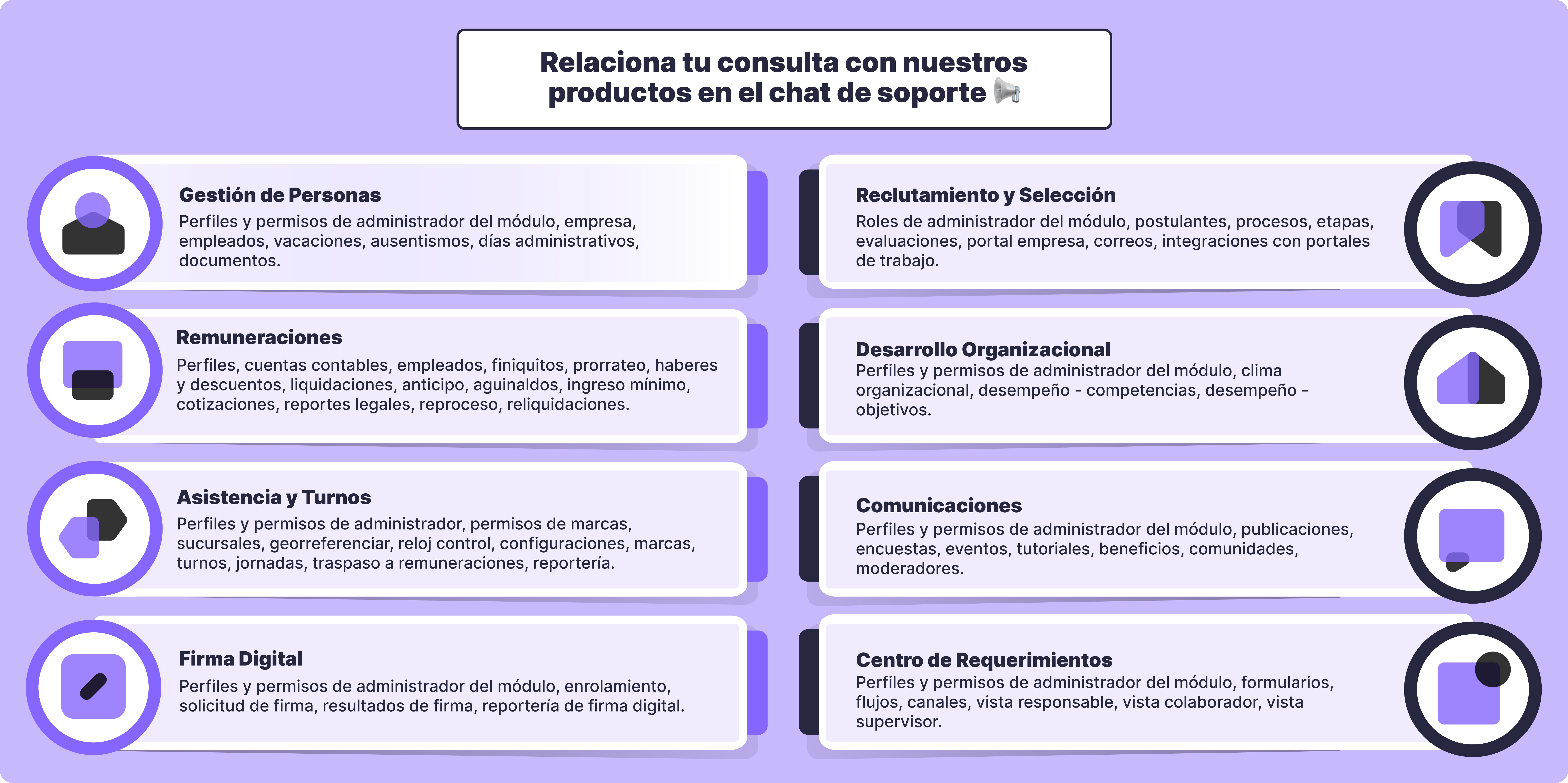Tipos de consultas soporte (1).png