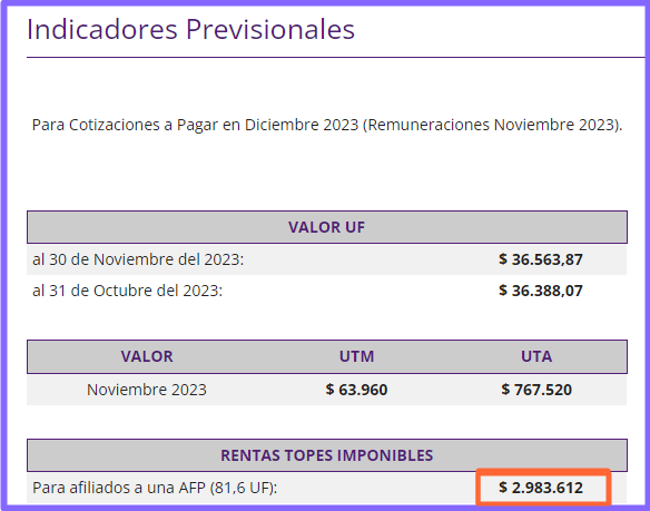 indicadores prev.png