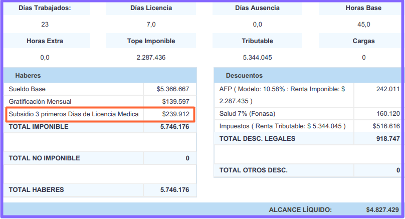con tope sunsidio 3 dias.png