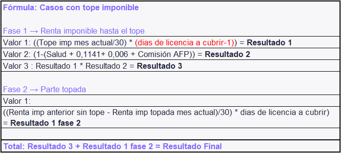 form 31 dias 2.png