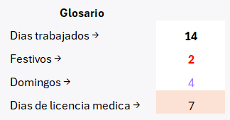 Glosario dic.png