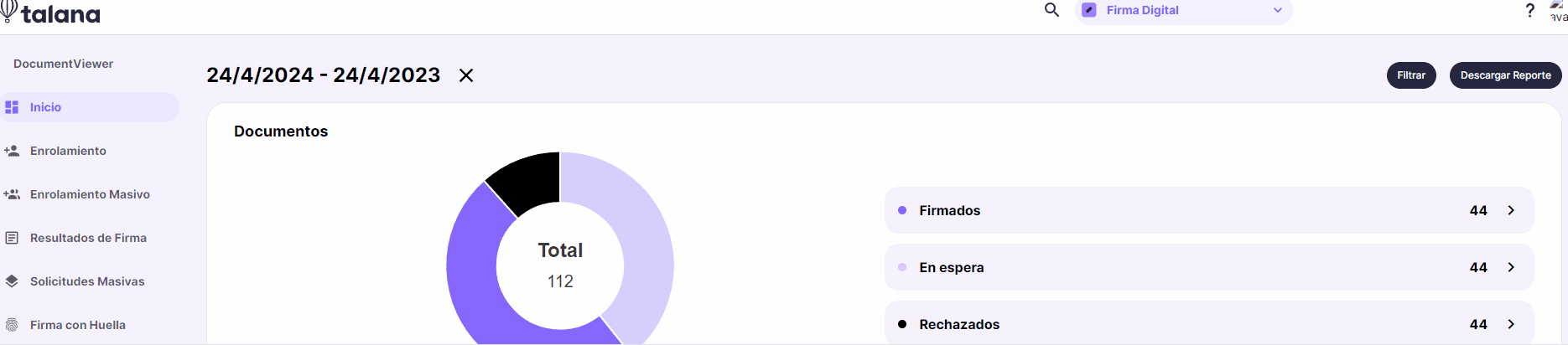 enrolado masivo.gif