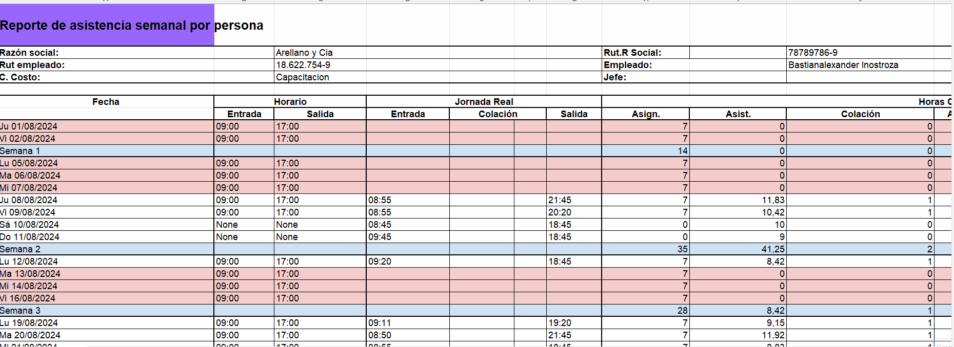 informe semanal 2.gif