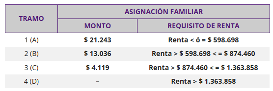 Captura de pantalla 2025-02-06 120236.png